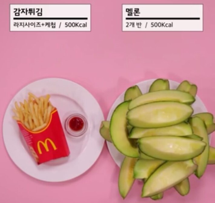 500칼로리의 무서움.. | 인스티즈