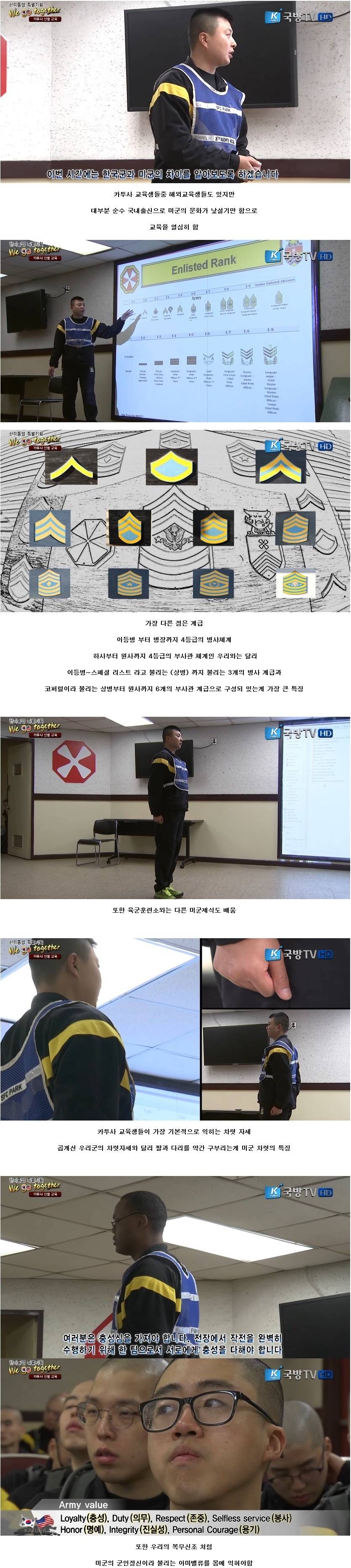 카투사 신병 교육 | 인스티즈