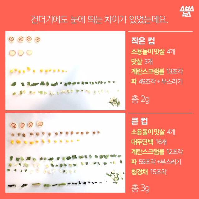 대한민국 라면계 미스테리 | 인스티즈