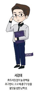 고교생이 본 각 학교별 대학생 이미지.jpg | 인스티즈