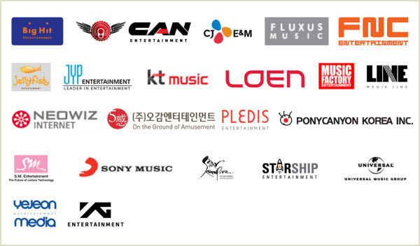 본인이 아이돌 하면 들어가고 싶은 기획사와 갖고 싶은 능력은? | 인스티즈