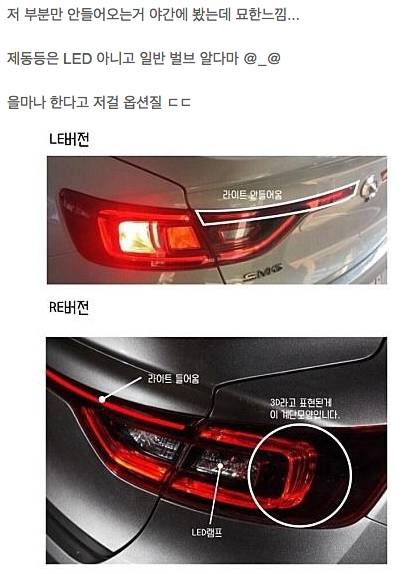 [국내자동차시장] 왜 현기차를 타도하지 못하는가 | 인스티즈