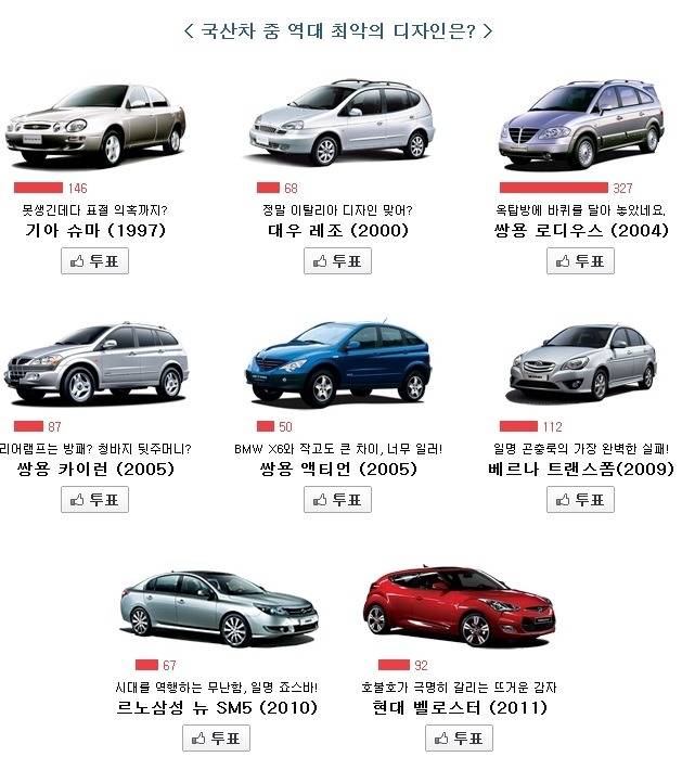 역대 최악의 자동차 디자인 | 인스티즈