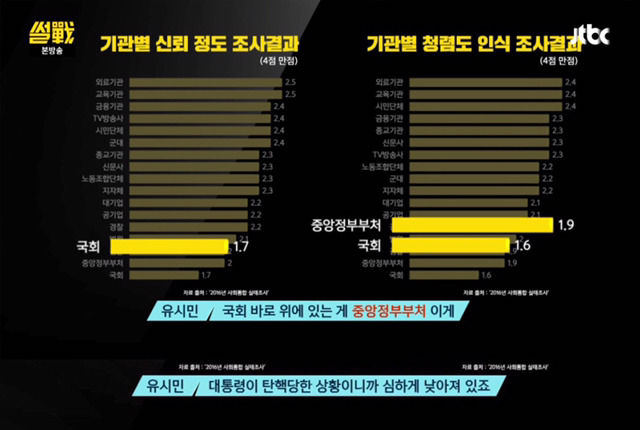 내각제 외치는 국회의원들에게 보여주고 싶은 짤 (ft.유시민).jpg | 인스티즈