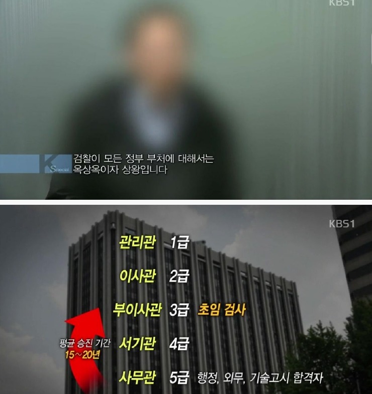 검사의 권력 | 인스티즈