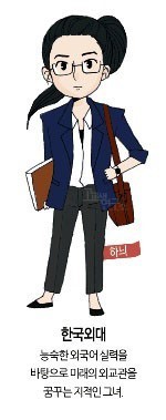 고교생이 본 각 학교별 대학생 이미지.jpg | 인스티즈