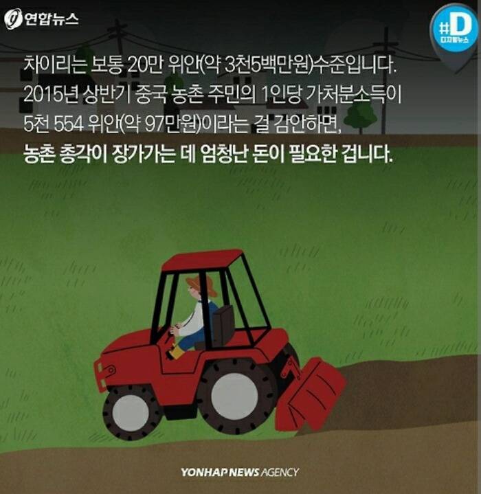 중국의 결혼문화 차이리 | 인스티즈