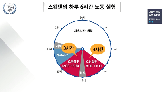 [비정상회담] 스웨덴 사람이 직접 말해주는 스웨덴의 이모저모.... | 인스티즈