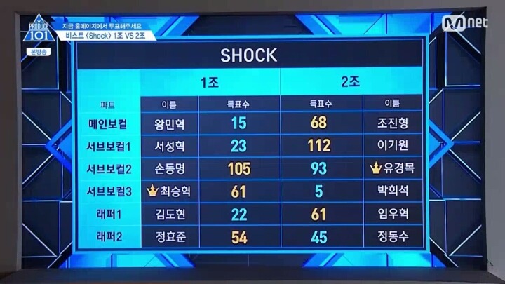 프로듀스101 안타까웠던 장면 | 인스티즈