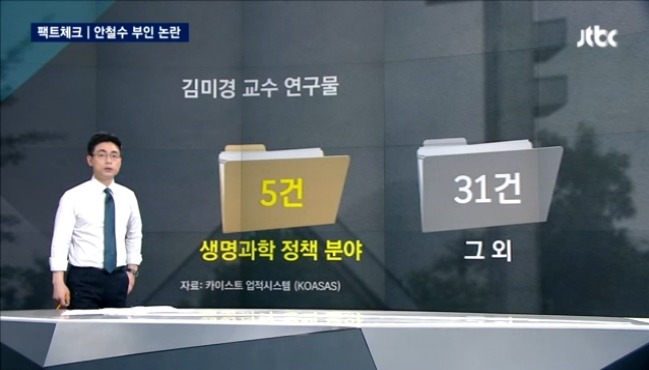 안철수 부인 팩트체크 4개 짤로 요약 | 인스티즈