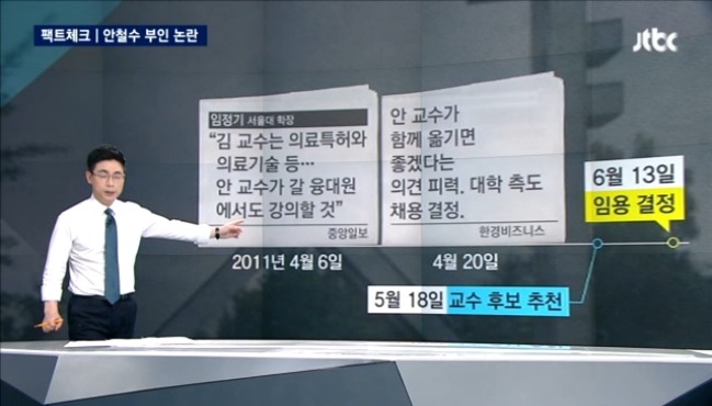 안철수 부인 팩트체크 4개 짤로 요약 | 인스티즈