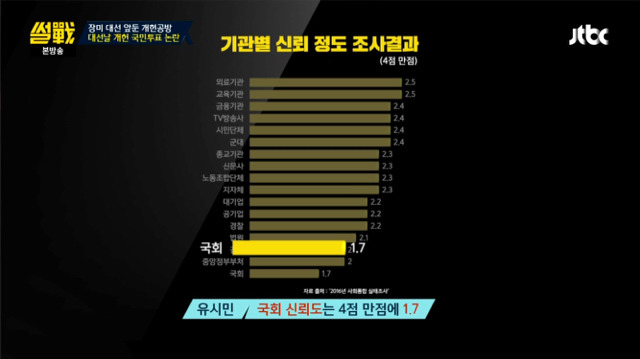 내각제 외치는 국회의원들에게 보여주고 싶은 짤 (ft.유시민).jpg | 인스티즈