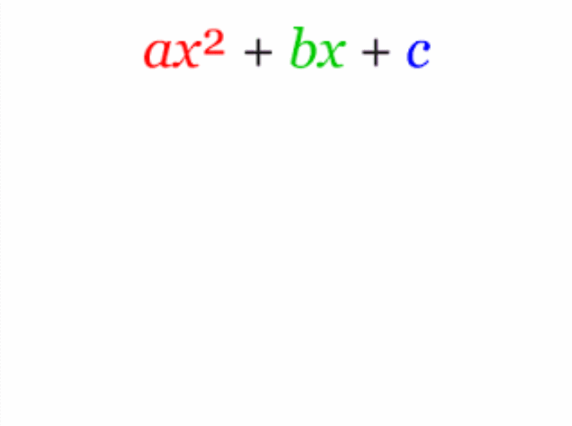 도형으로 이해하는 근의 공식 | 인스티즈