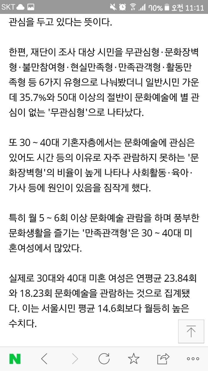 30대 남성 두 명중 한명은 미혼(+임종) | 인스티즈