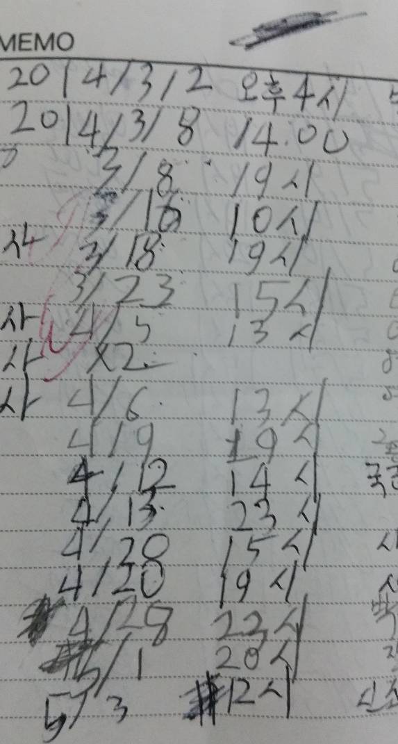 한 남자의 9년간 딸친기록.jpg | 인스티즈