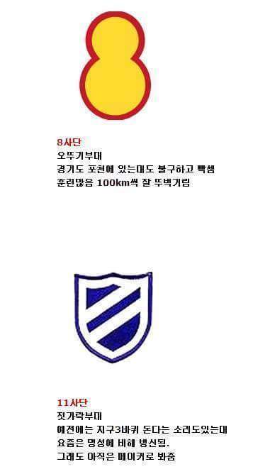 군대가면 피해야할 육군 빡센부대vs개꿀부대 | 인스티즈