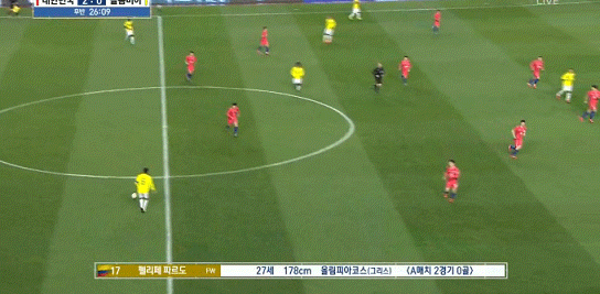 gif) 수비밸런스를 잡아주는 이재성 (데이터매우압박) | 인스티즈