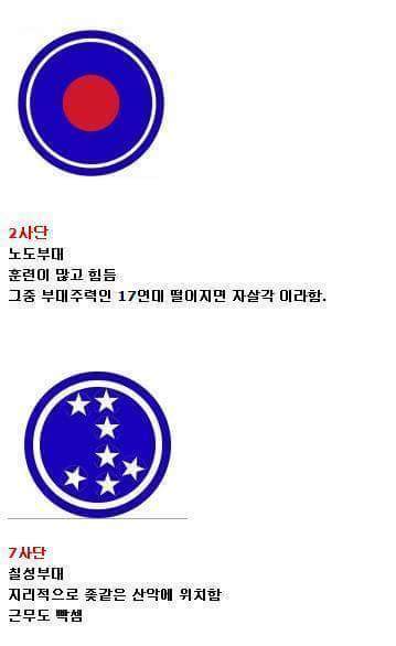 군대가면 피해야할 육군 빡센부대vs개꿀부대 | 인스티즈