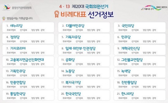 ㅇㅇ 너 왠지 정치에 관심 없을것같이 생김 (feat. 정치쿨병 치료법) | 인스티즈