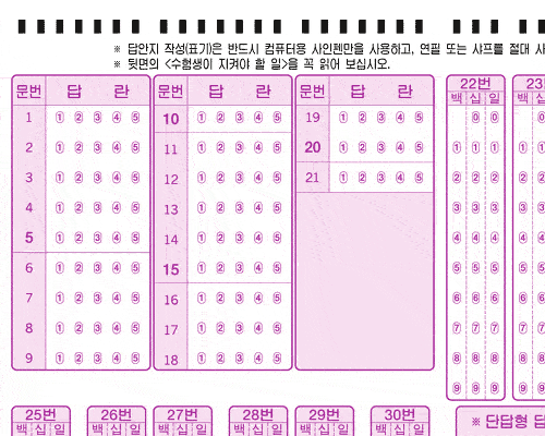 수능 연기되야 하는 가장 중요한 이유(클릭하면보여요!! | 인스티즈