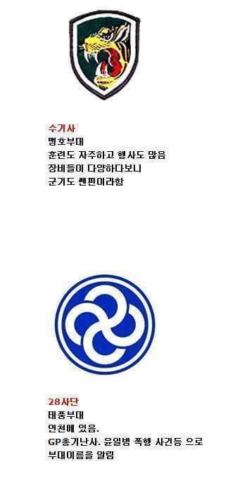 군대가면 피해야할 육군 빡센부대vs개꿀부대 | 인스티즈