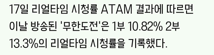 '팀킴' 조우 '무한도전' 리얼타임 시청률 13.3％ '압도' | 인스티즈