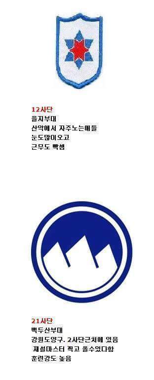 군대가면 피해야할 육군 빡센부대vs개꿀부대 | 인스티즈