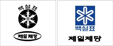 CJ(제일제당) 로고 변천사 | 인스티즈