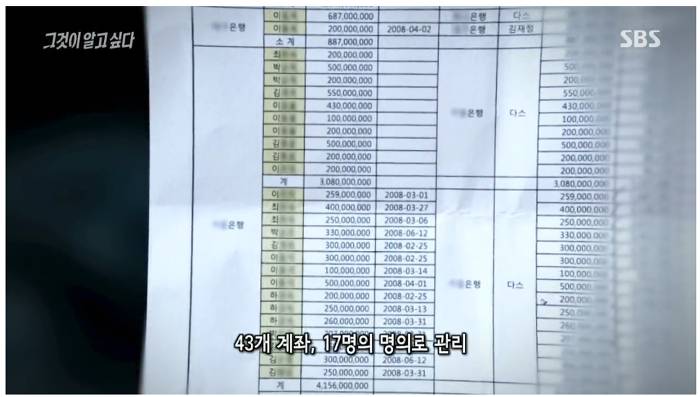 직원이 80억 횡령했는데.. 고소도 안하고.. 해고도 안하고.. 이상한 회사 | 인스티즈