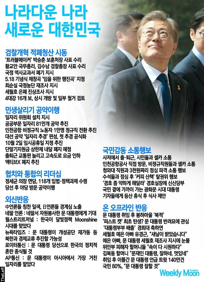 명왕 덕후들을 위한 주간 위클리문! 출간!!! | 인스티즈