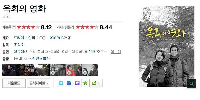 점수 짜기로 유명한 네이버 기자/평론가 평점에서 높은 평점 받은 영화 모음 | 인스티즈