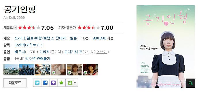 점수 짜기로 유명한 네이버 기자/평론가 평점에서 높은 평점 받은 영화 모음 | 인스티즈