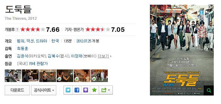 점수 짜기로 유명한 네이버 기자/평론가 평점에서 높은 평점 받은 영화 모음 | 인스티즈