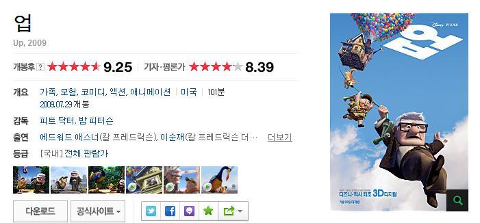 점수 짜기로 유명한 네이버 기자/평론가 평점에서 높은 평점 받은 영화 모음 | 인스티즈