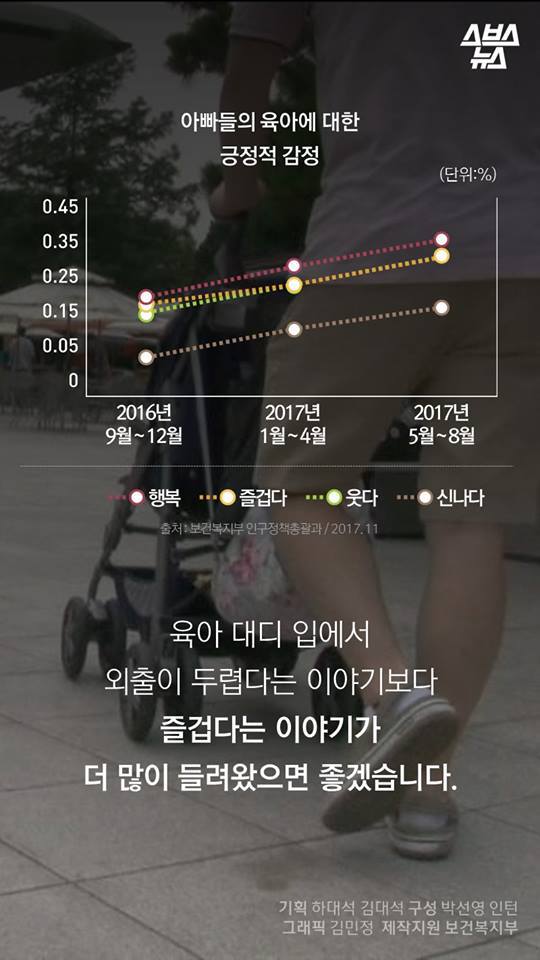 여자 화장실 들어갈 뻔한 썰 | 인스티즈