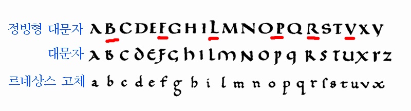 한글 만능론에 대해서 | 인스티즈