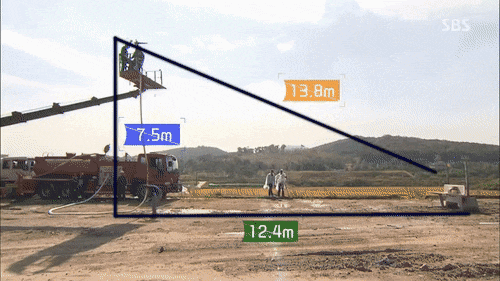 김진태의원이 맞아도 뼈 안뿌러진다는 물대포 위력.gif | 인스티즈