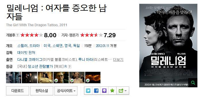 점수 짜기로 유명한 네이버 기자/평론가 평점에서 높은 평점 받은 영화 모음 | 인스티즈