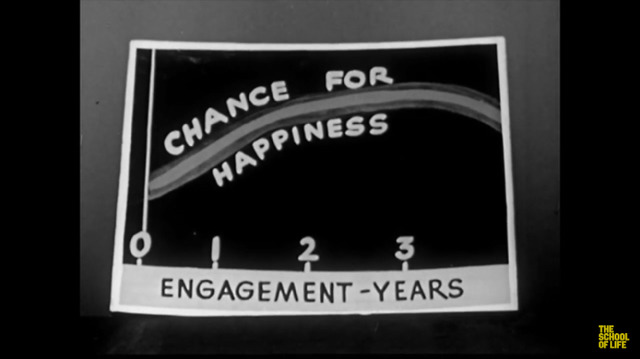 [인생학교] 대부분의 사람들이 배우자를 잘못 만나는 이유 | 인스티즈