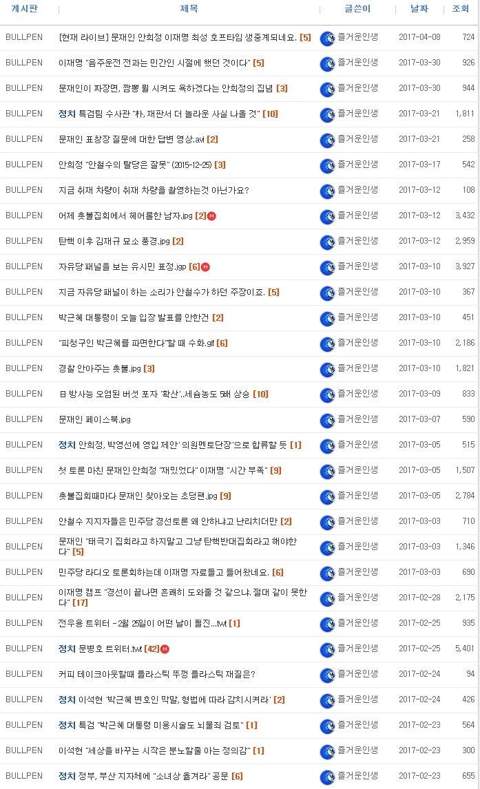 엠팍 어느 문재인 지지자 네임드 유저 | 인스티즈