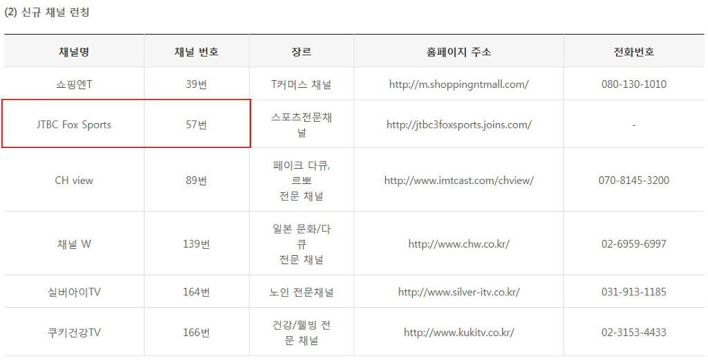 SkyLife (위성방송), 4월 6일 채널 개편...JTBC Fox Sports 57번 신규 런칭 | 인스티즈