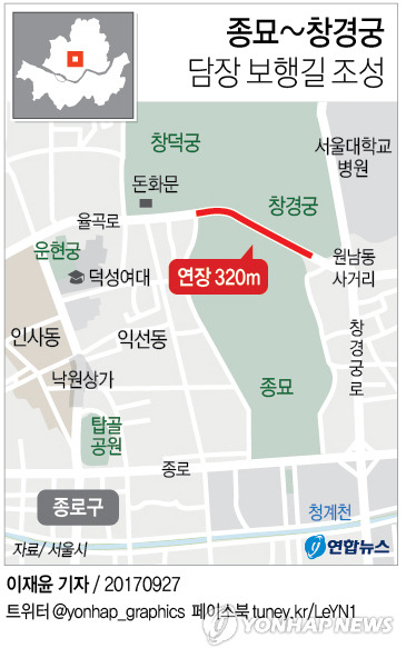 2019년에 조성될 서울의 고궁 공원 | 인스티즈