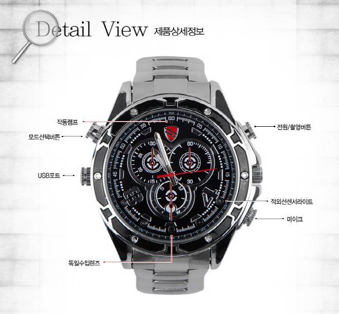 여성들이 한번씩 봐두면 좋을것 같은 초소형 카메라(몰카)의 수많은 종류들 | 인스티즈