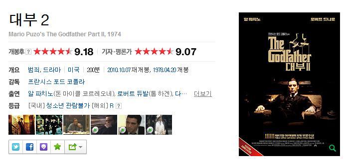 점수 짜기로 유명한 네이버 기자/평론가 평점에서 높은 평점 받은 영화 모음 | 인스티즈