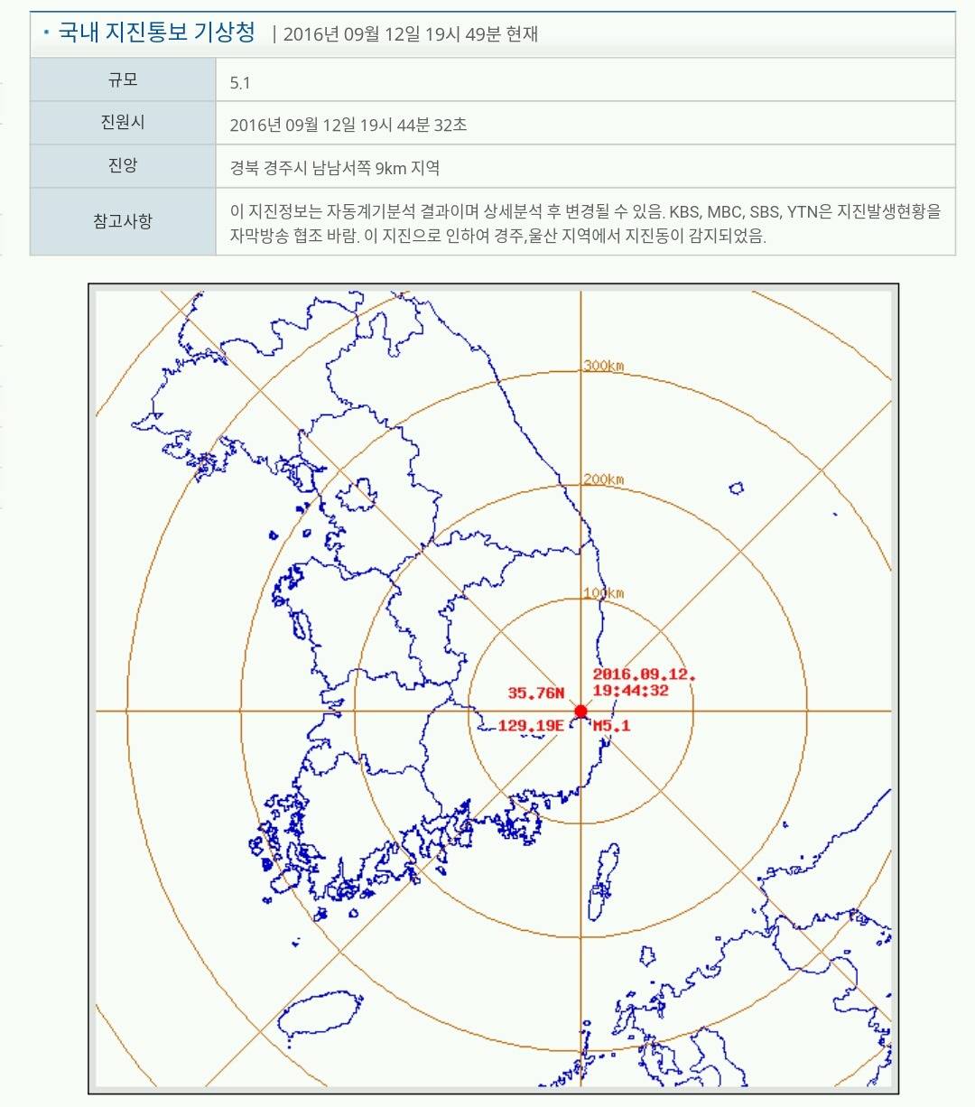 국내지진 통보문 +재난문자 | 인스티즈