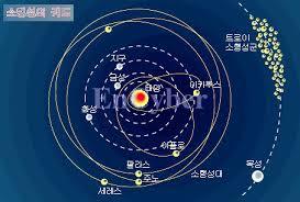 태양계 목성의 위엄.GIF | 인스티즈