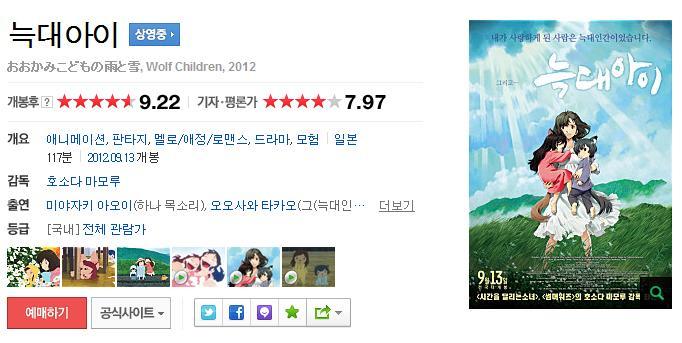 점수 짜기로 유명한 네이버 기자/평론가 평점에서 높은 평점 받은 영화 모음 | 인스티즈