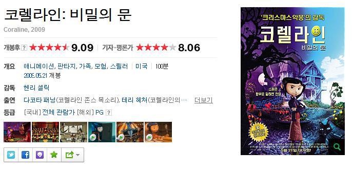 점수 짜기로 유명한 네이버 기자/평론가 평점에서 높은 평점 받은 영화 모음 | 인스티즈