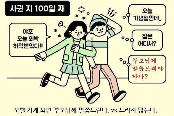 여자친구와 모텔 가면 부모님께 말씀드린다. vs 안 드린다 | 인스티즈