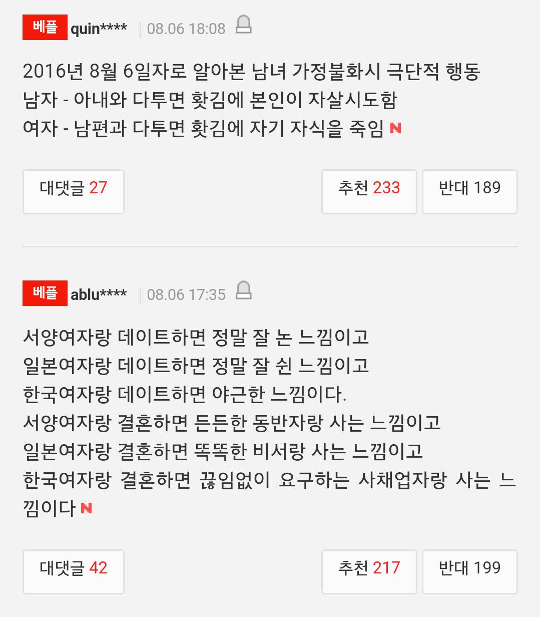 부부싸움 한 40대 남성 경찰서 화장실서 자살 시도 | 인스티즈